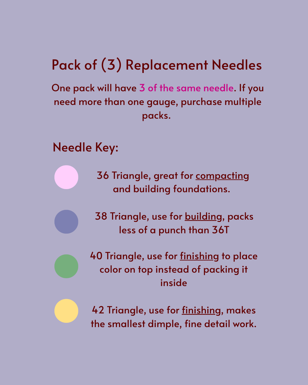 replacementneedles.png
