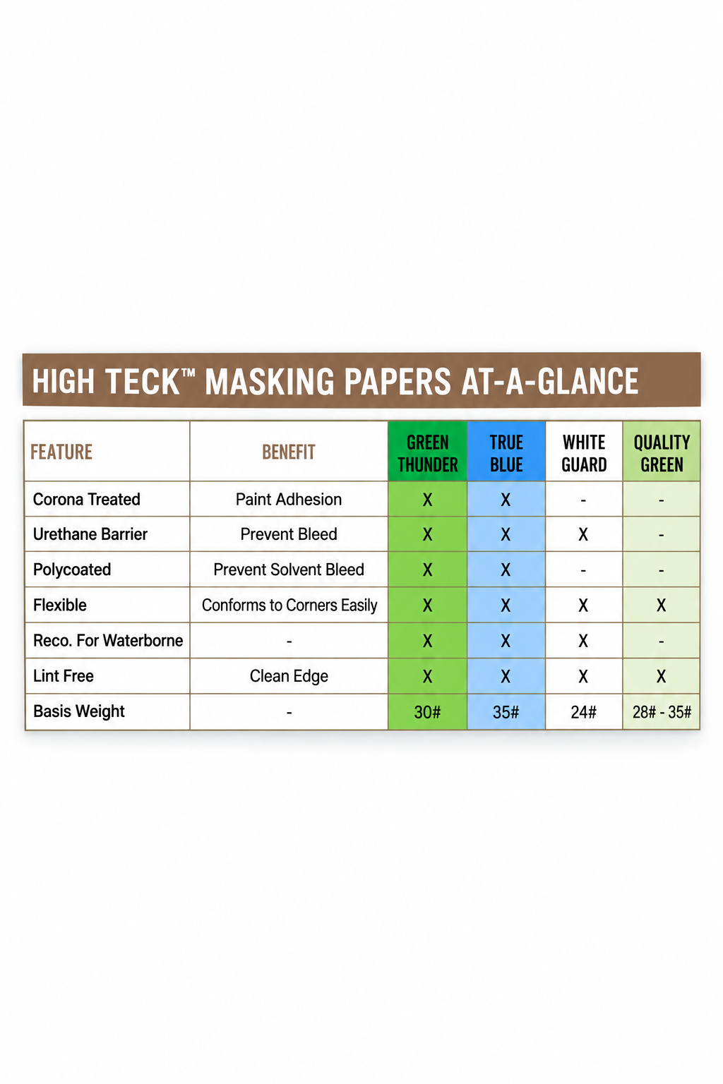 Masking paper at a glance.png