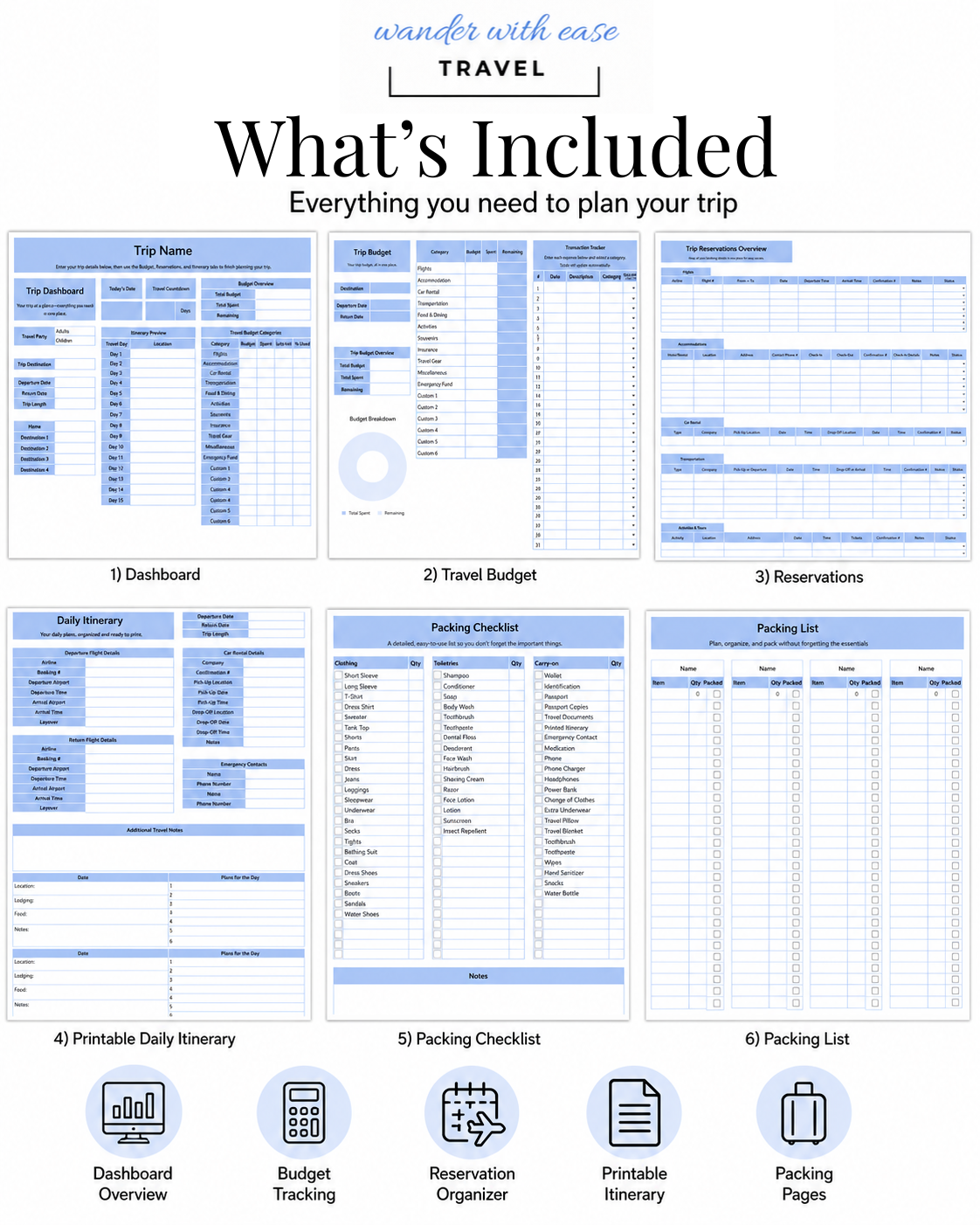 Wander With Ease Travel Planner showing dashboard, travel budget, reservations, itinerary and packing pages