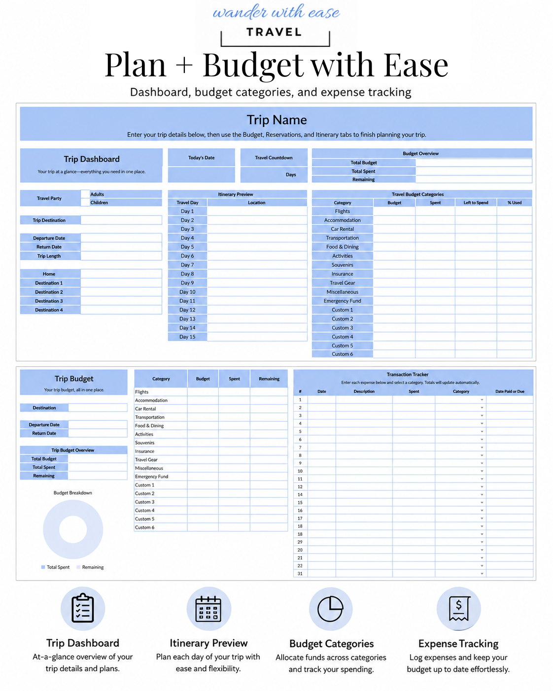 Travel planning dashboard and budget tracker for organizing trip details, expenses and daily plans