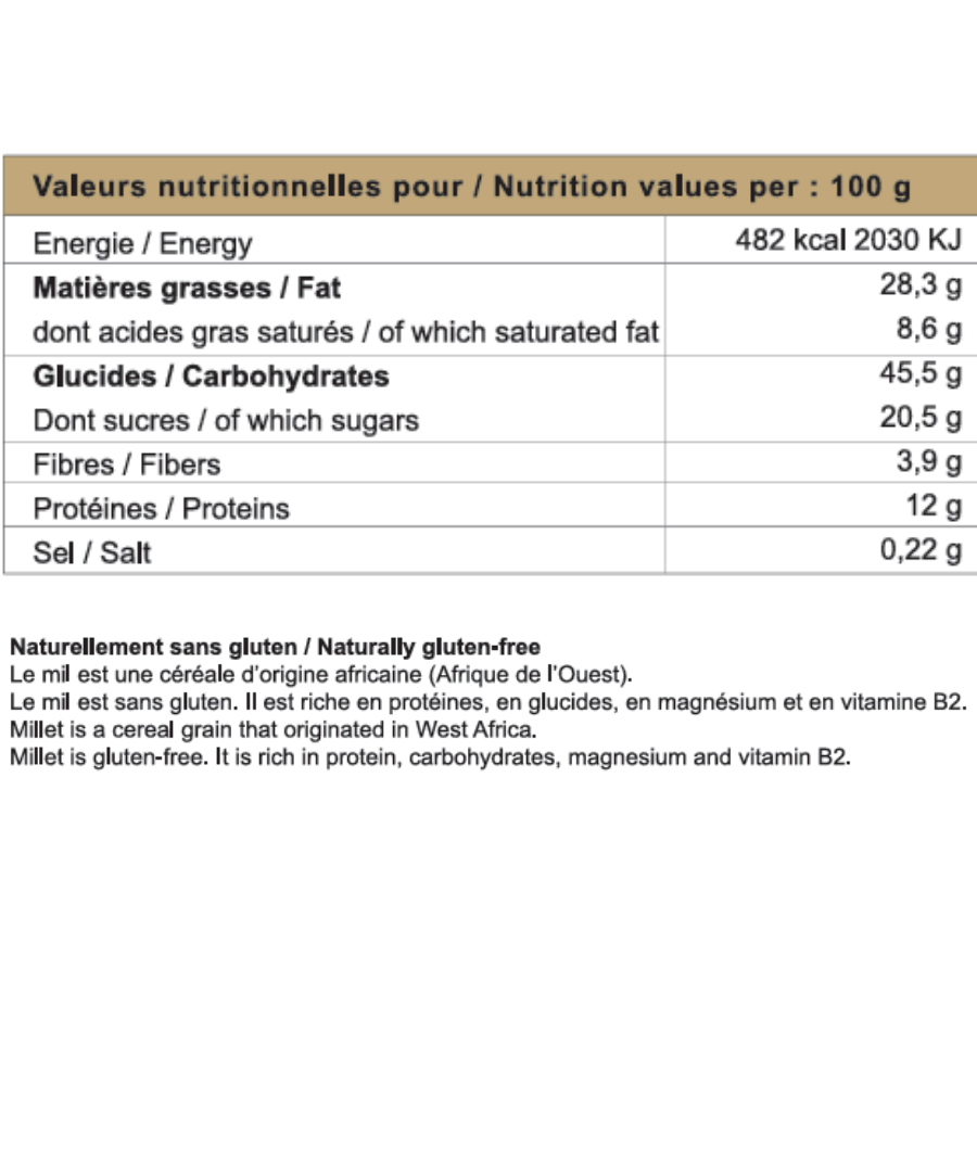valeurs nutritionnelles peanuts.png