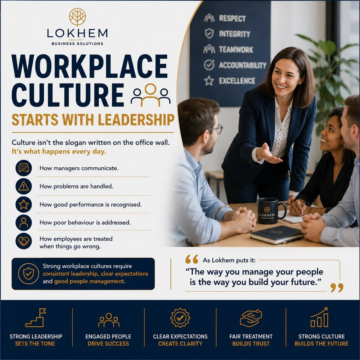 Workplace Culture Starts With Leadership 👥

Culture isn't the slogan written on the office wall.

It's what happens every day.

How managers communicate.

How problems are handled.

How good performance is recognised.

How poor behaviour is addresse