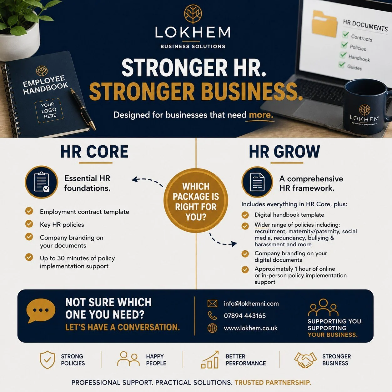 HR Core or HR Grow? 📋🌱

Which Lokhem HR package is right for your business?

🔹 HR CORE

Ideal for businesses that need essential HR foundations, including a digital contract template and core policy templates covering areas such as absence, discip