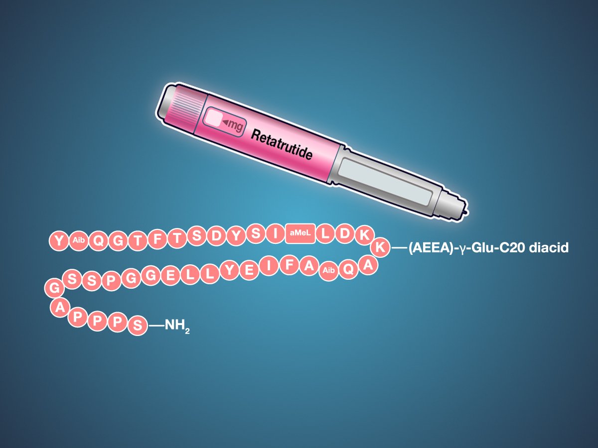 Unleashing the Potential of Retatrutide: A New Hope in the Fight Against Obesity