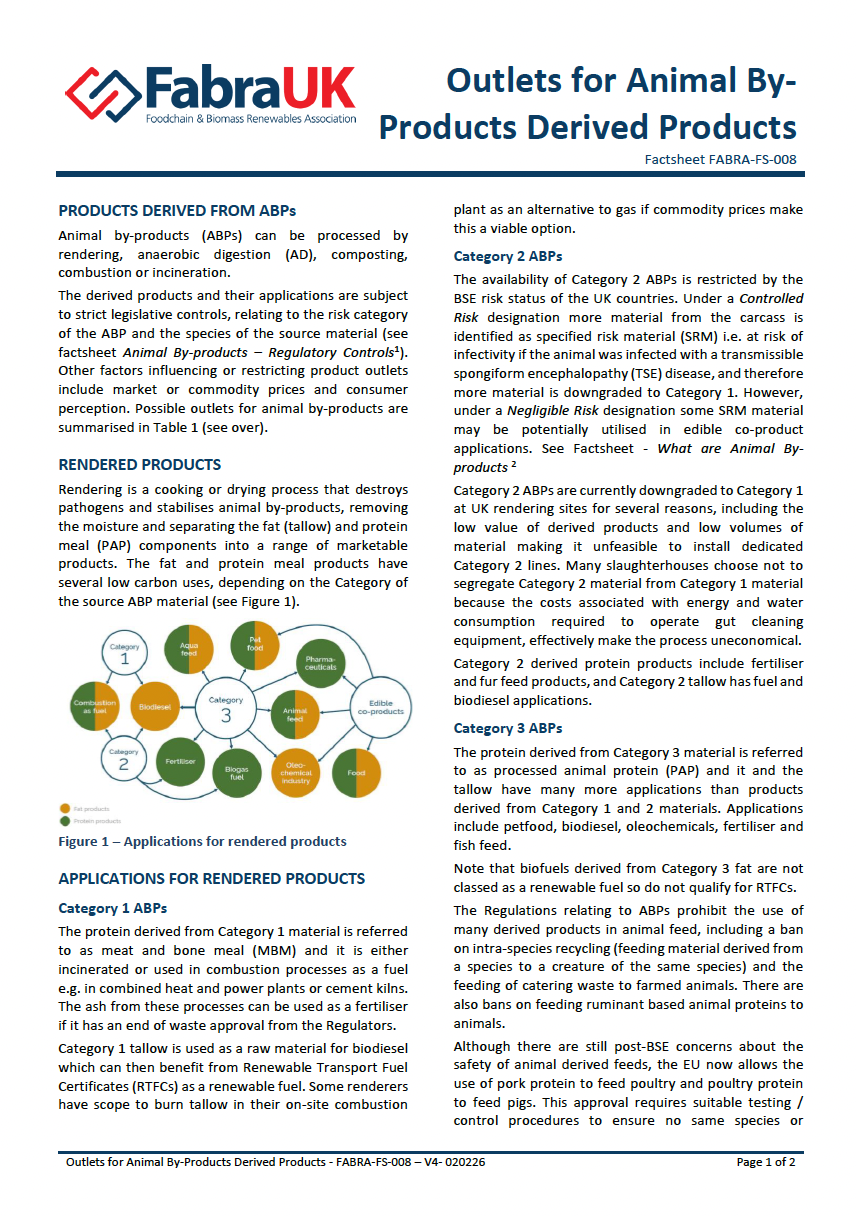 Outlet for Animal By-Products Derived Products