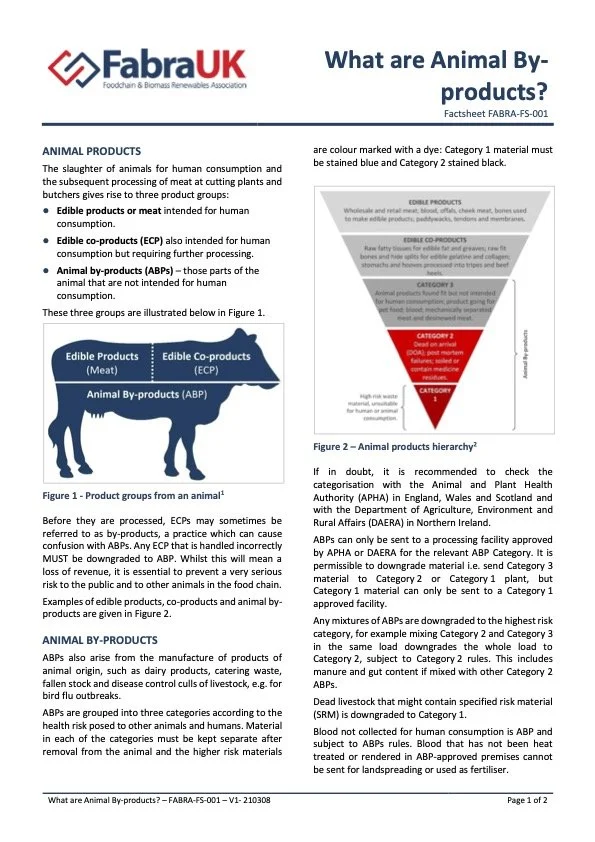 FABRA-FS-001-What+are+Animal+By-products-V1-+210308.jpg