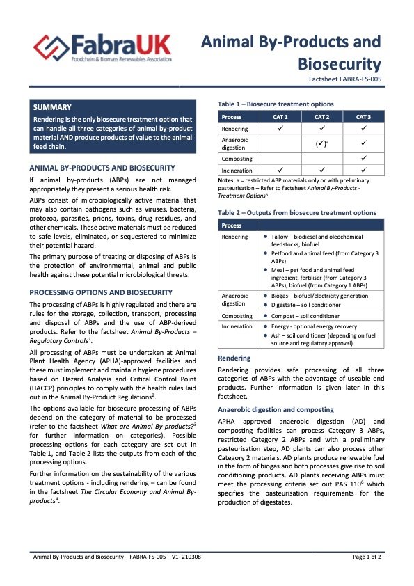 FABRA-FS-005-Animal+By-products+and+Biosecurity-V1-+210308.jpg