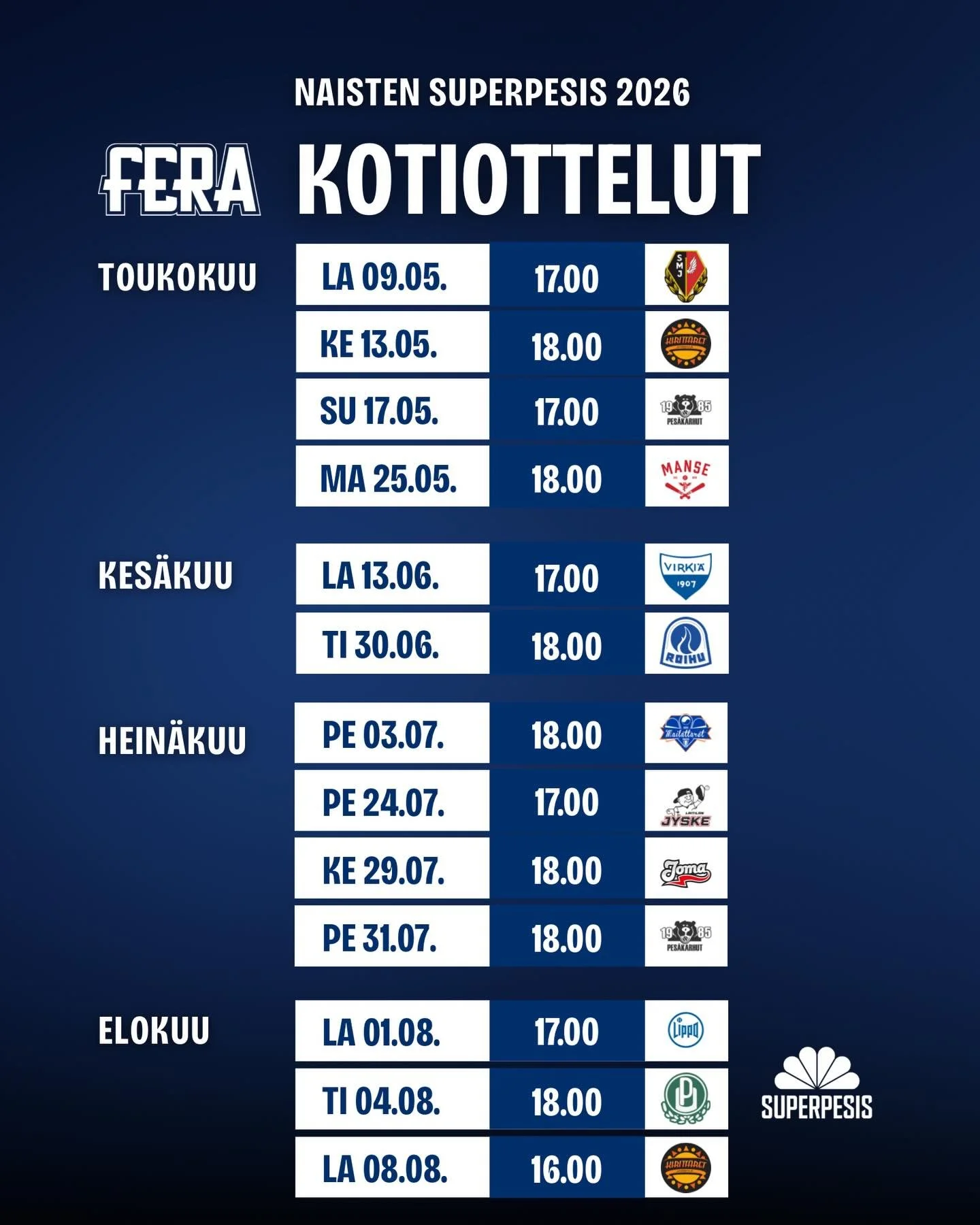 KES&Auml;N 2026 OTTELUOHJELMA🔥

Feran otteluohjelma kes&auml;lle 2026 on julkaistu💙 Pesiskes&auml; alkaa jo toukokuun alussa lauantaina 9.5.2026 kotiottelulla, kun vastaan asettuu Jussittaret. Kes&auml;&auml;n mahtuu my&ouml;s seuraavat erityispeli