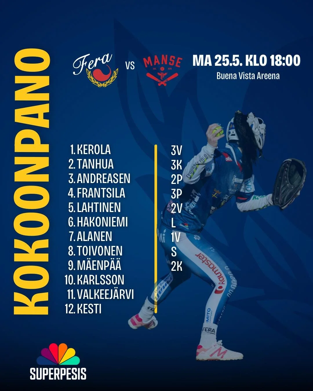 T&auml;ll&auml; kokoonpanolla l&auml;hdet&auml;&auml;n Buena Vista Areenalle taistelemaan pisteist&auml; 🔥

Edellisen pelin kokoonpanoon vain pieni muutos-> &Auml;kkisen tilanne M&auml;enp&auml;&auml;. Muuten samalla setill&auml; jatketaan💪🏼

N