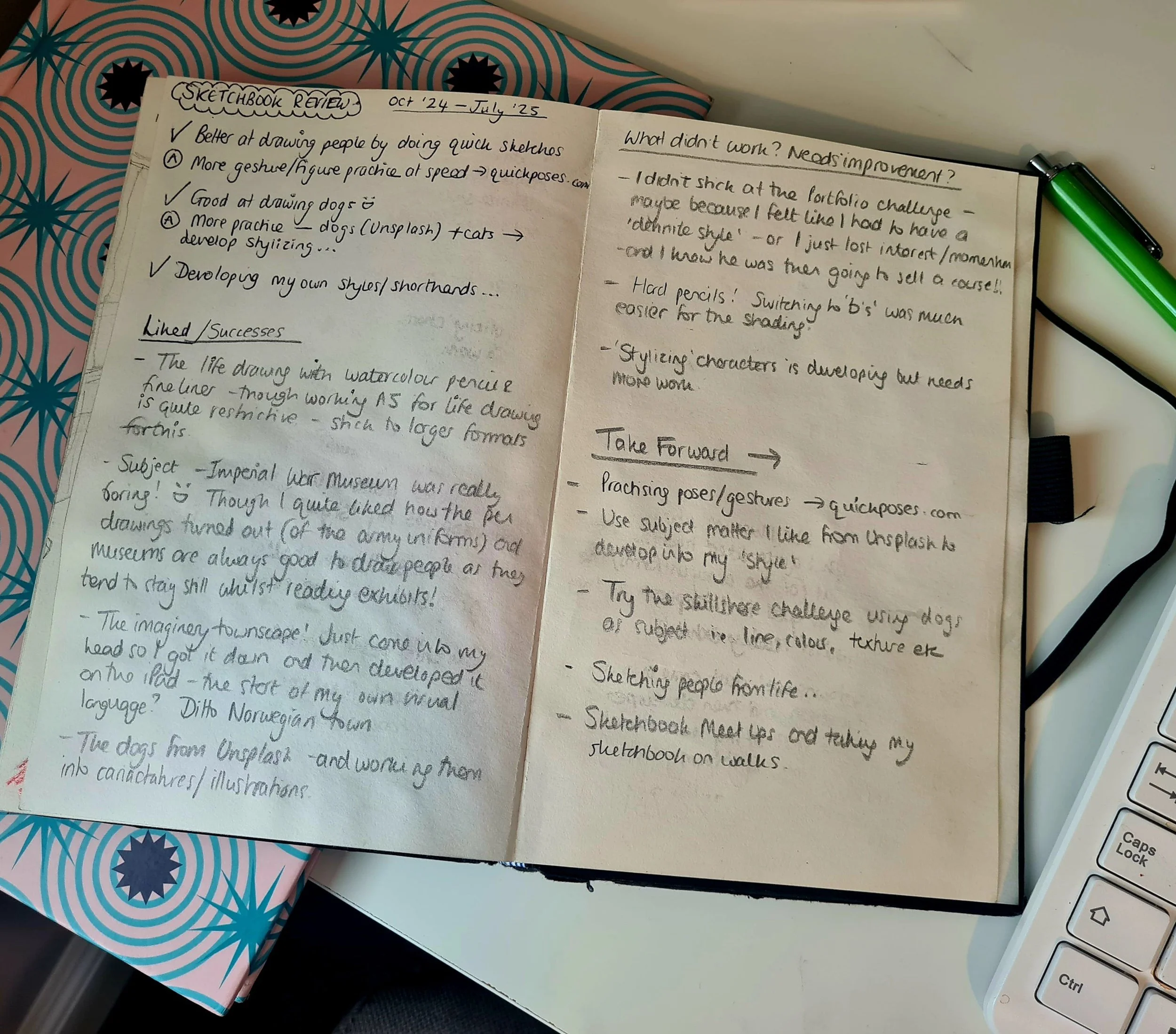 Illustrator Journey: Learnings from 9 months of consistent sketching and drawing