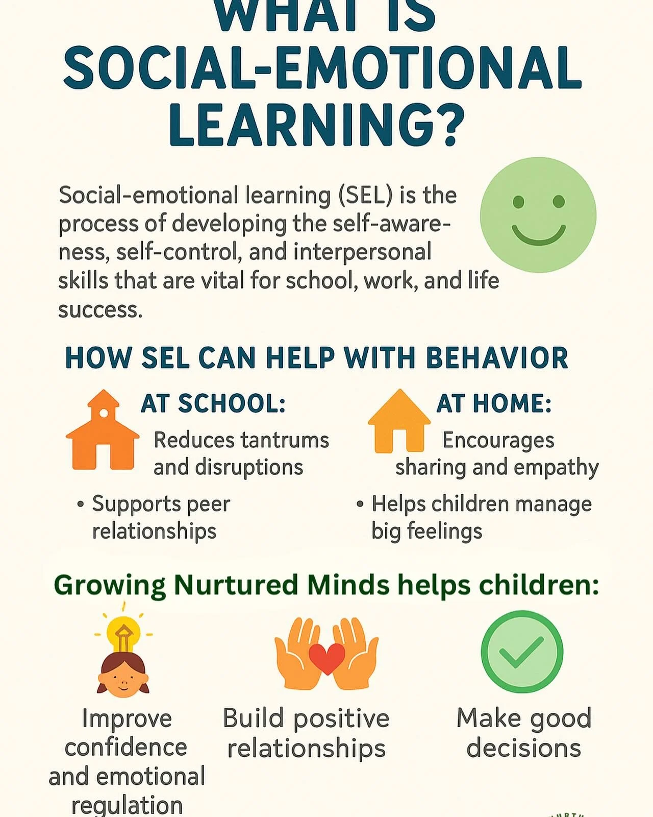💛 What is Social-Emotional Learning&mdash;and why does it matter?

SEL teaches children how to:
✔️ Understand and express their feelings
✔️ Build healthy relationships
✔️ Make kind, safe, and smart choices
✔️ Manage big emotions at school and at hom