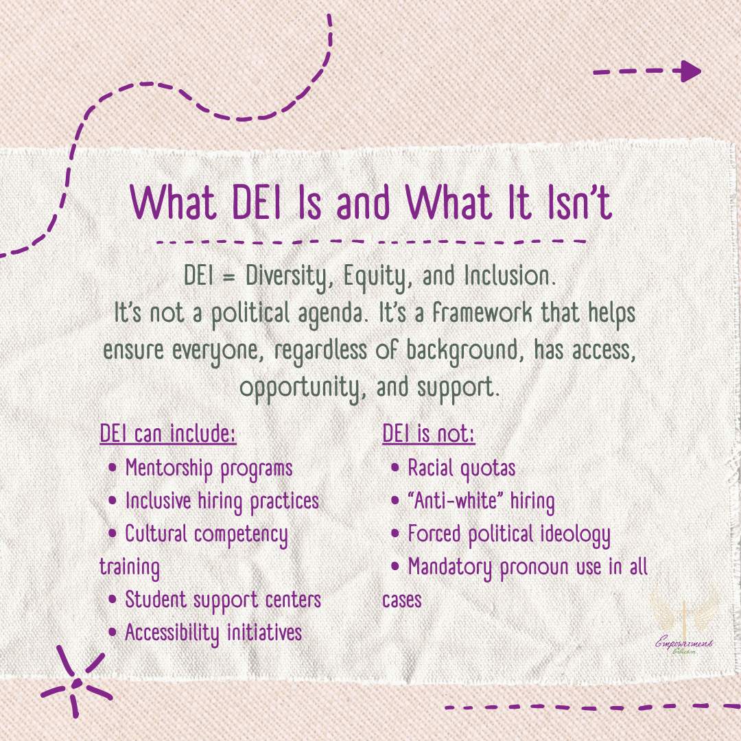 DEI Slide 2.png