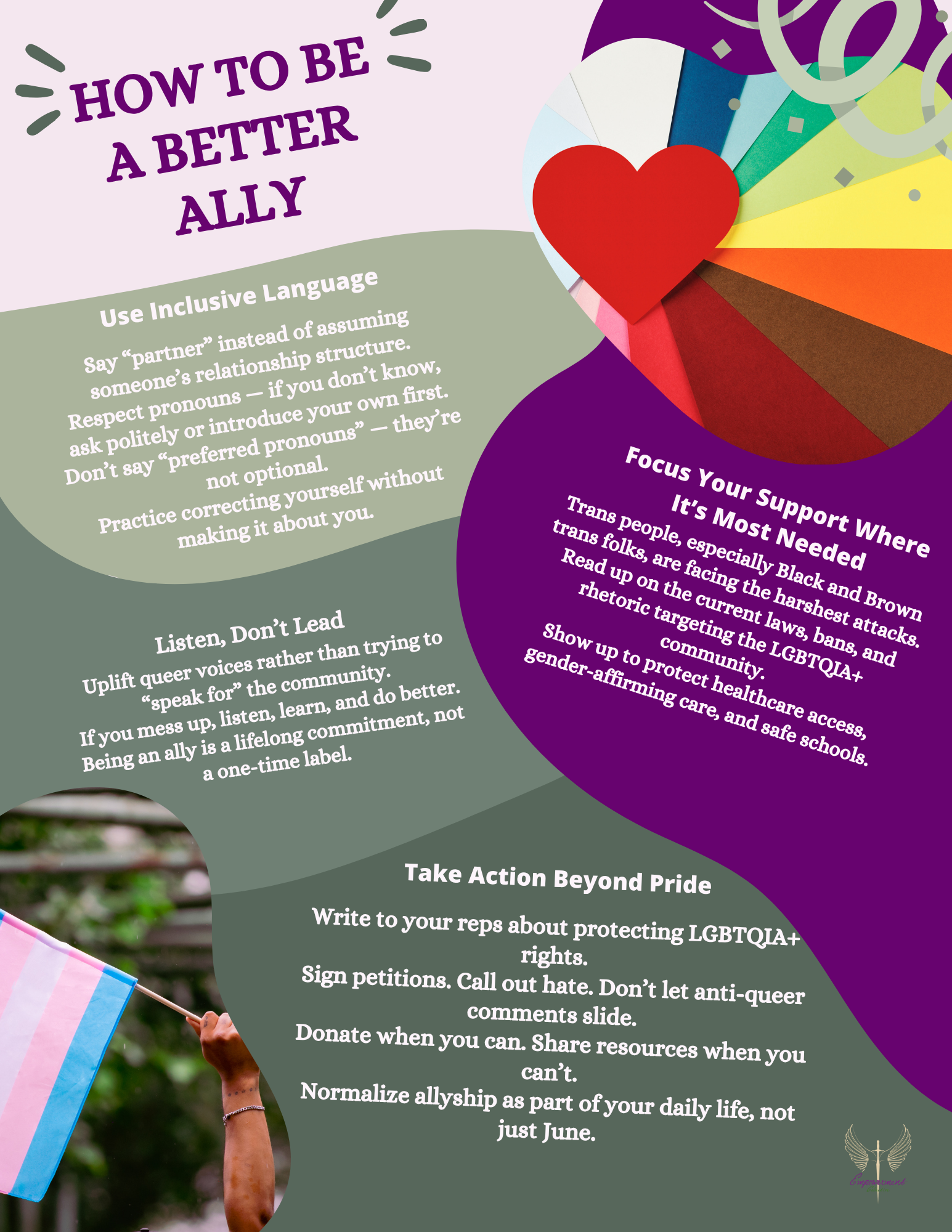 How to be a Better Ally 1.png