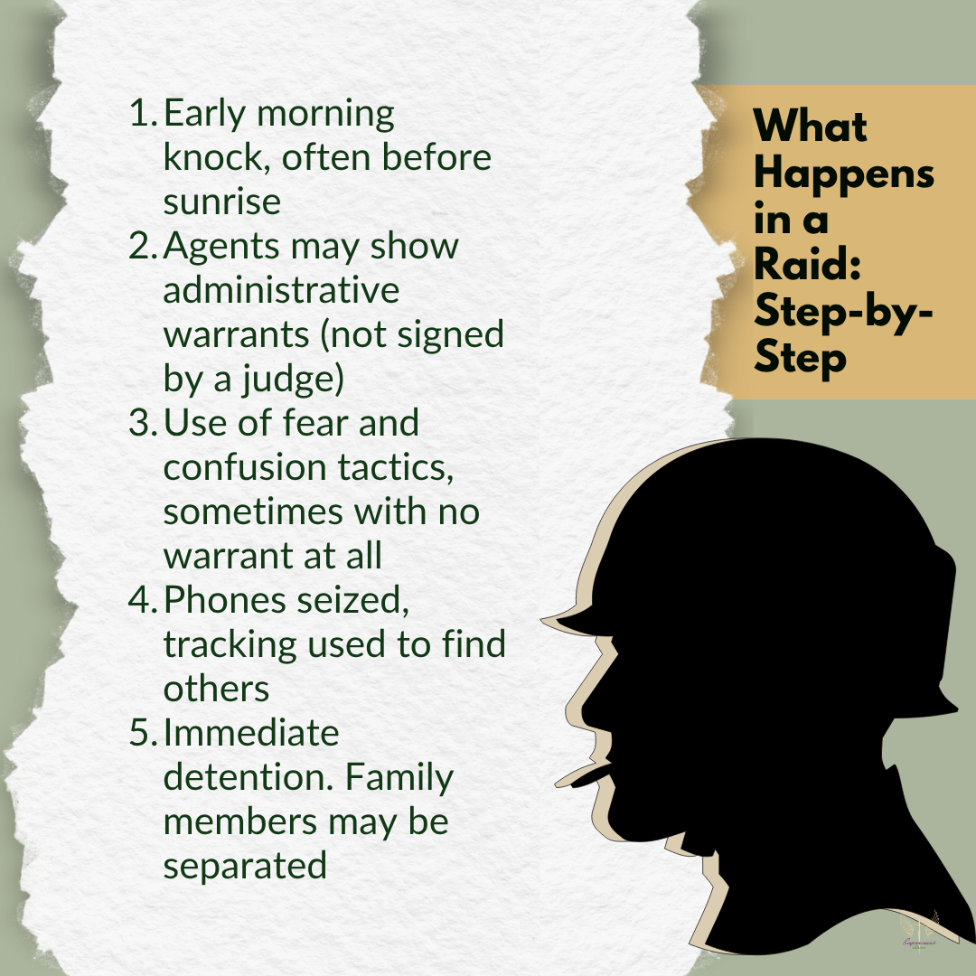 Page 5 - What Happens in a Raid_ Step-by-Step.png