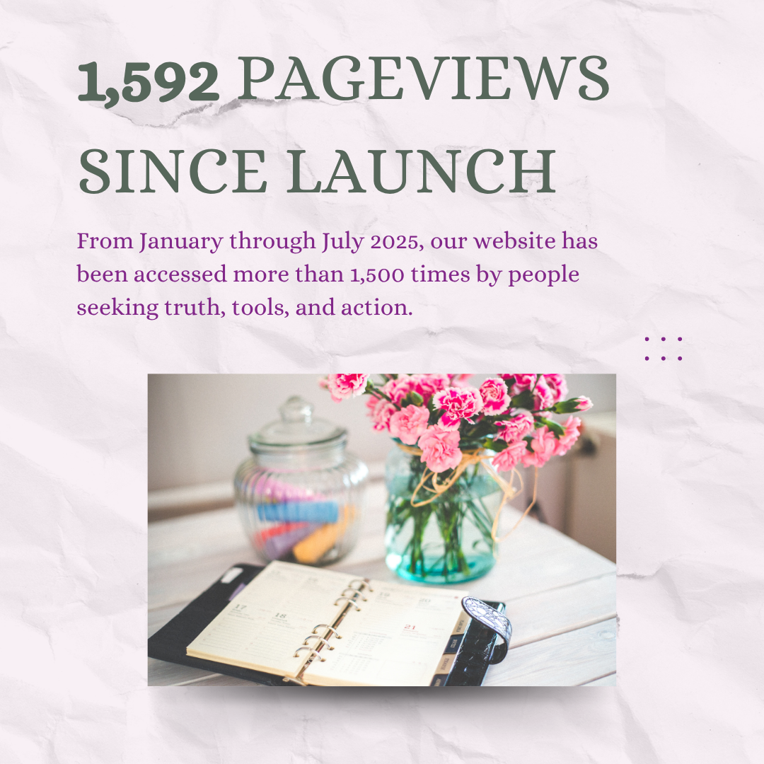 1,592 pageviews total.png