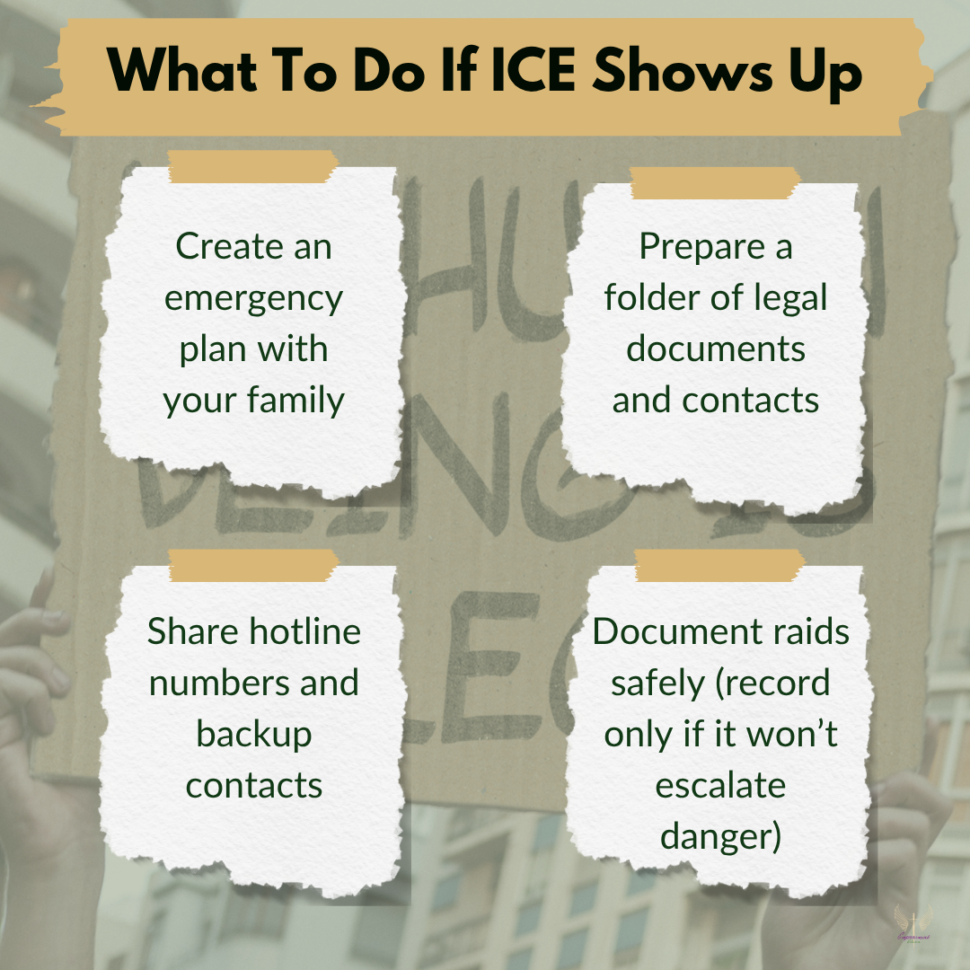 Page 7 - What To Do If ICE Shows Up.png