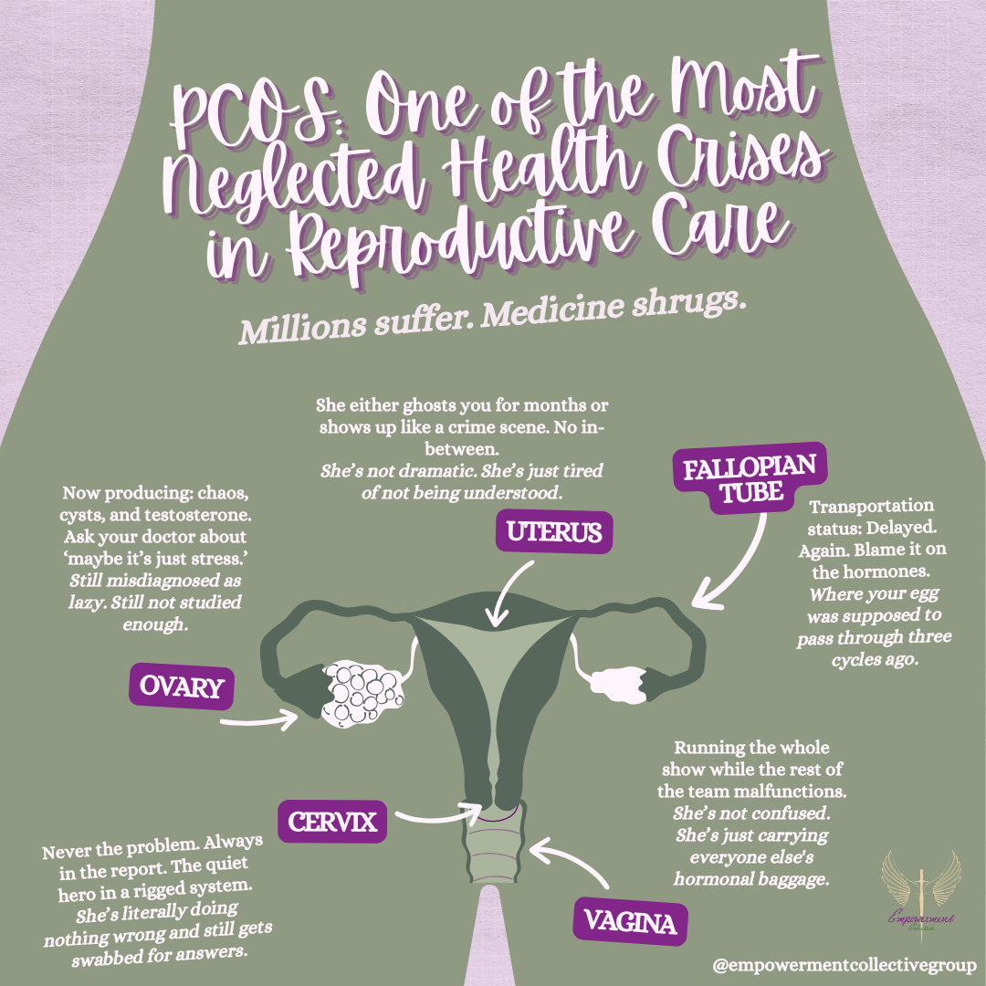 PCOS: Invisible Pain