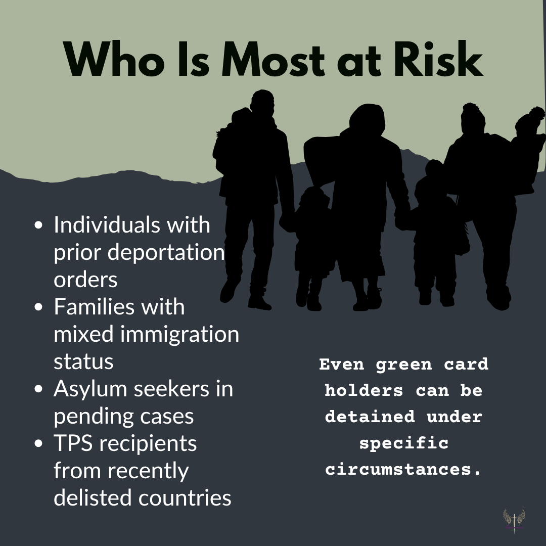 Page 4 - Who Is Most at Risk.png