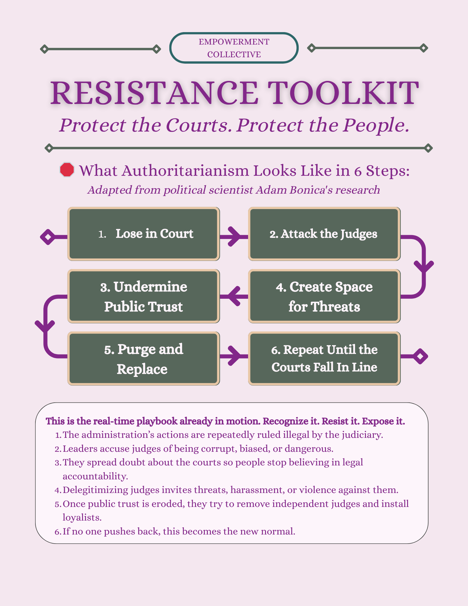 Resistance Toolkit 1.png