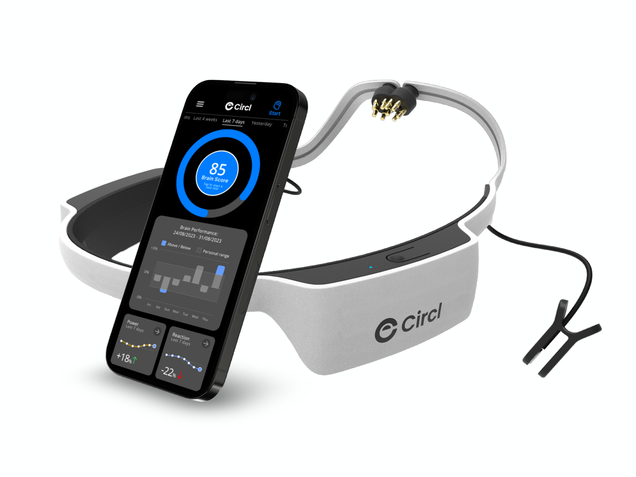 Circl Brain Health Technology to Support Early Cognitive Wellness