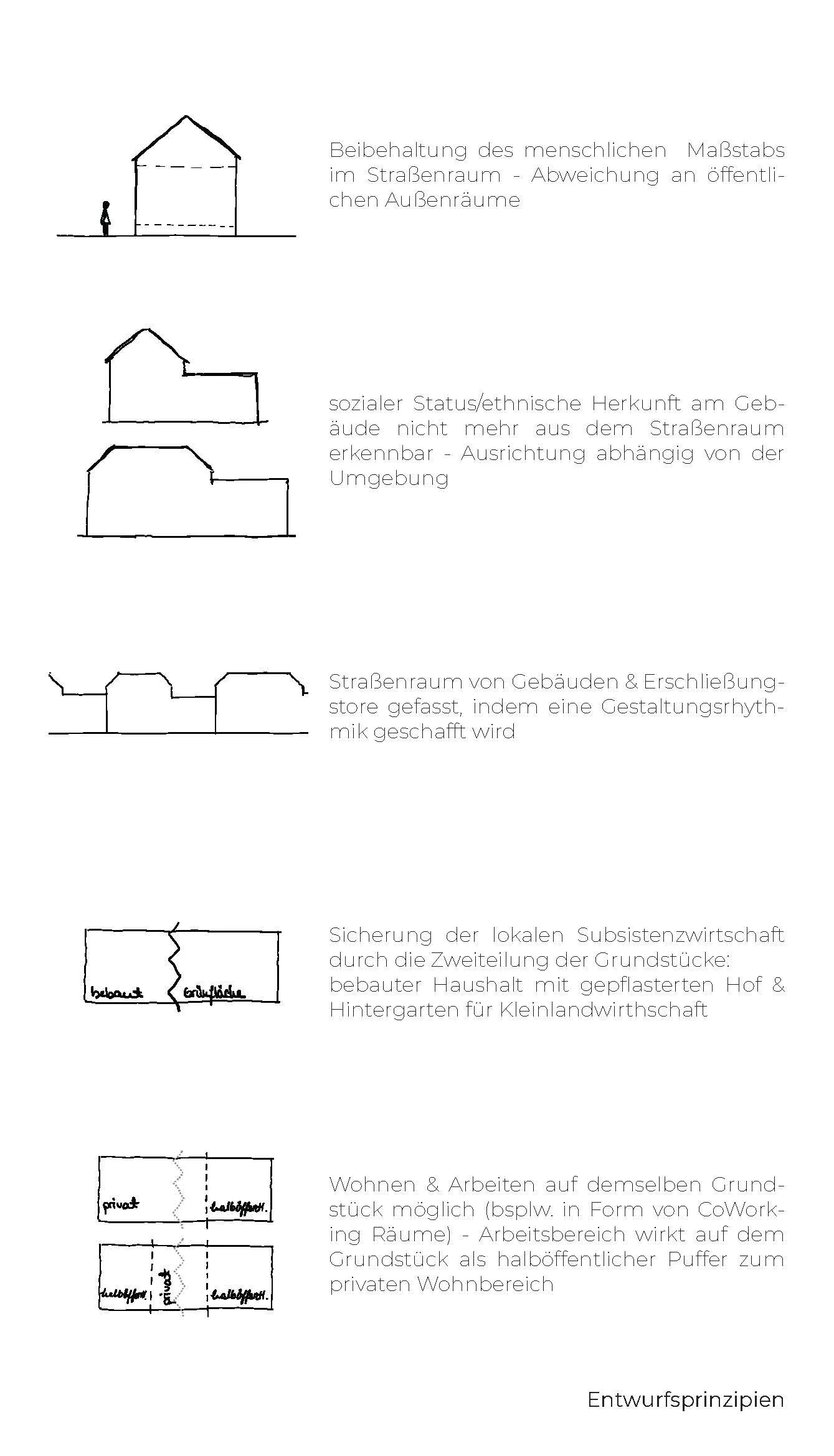 Concept Guidelines