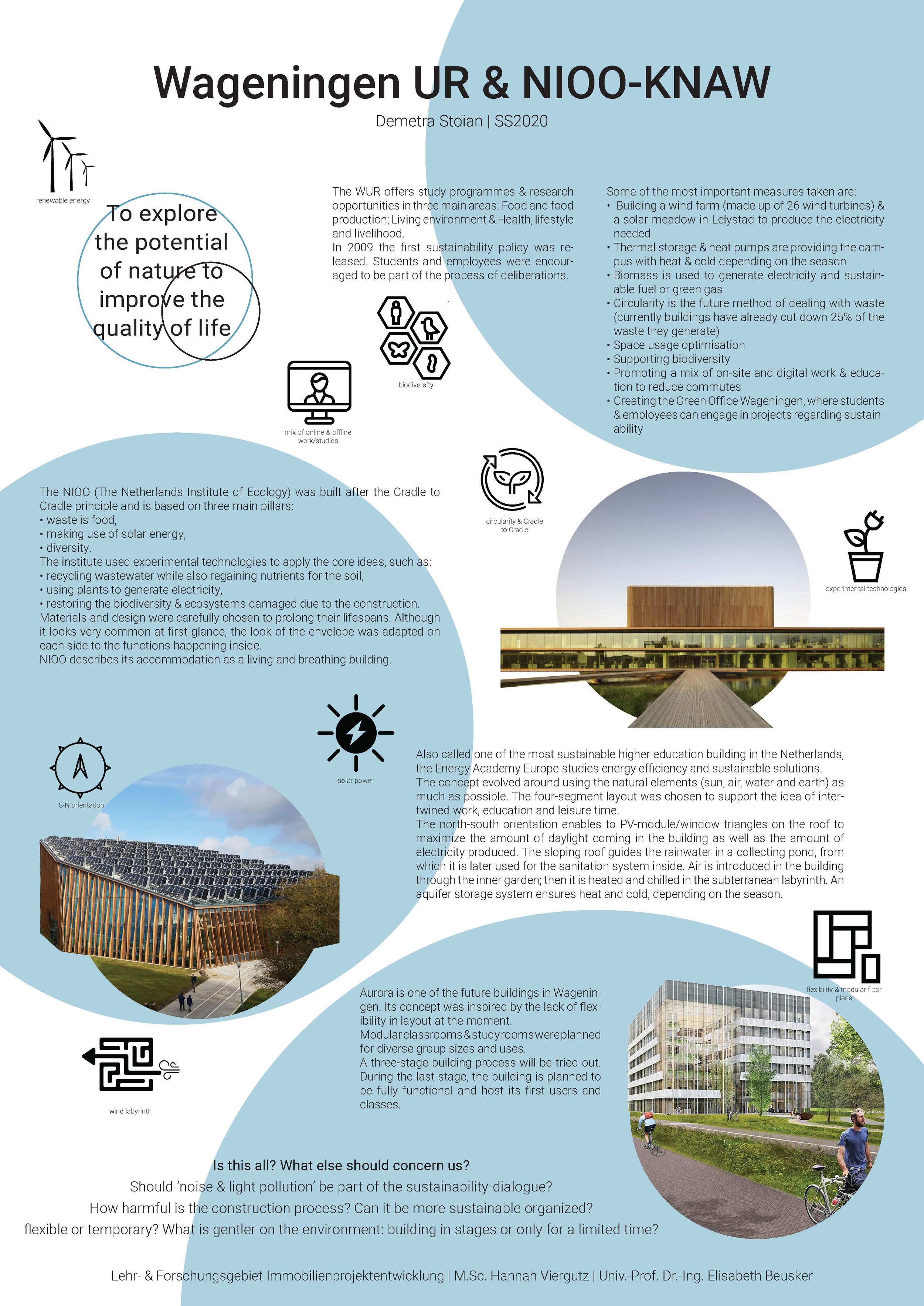 Research of Sustainable Campus Buildings in the Netherlands as Foundation of the Project