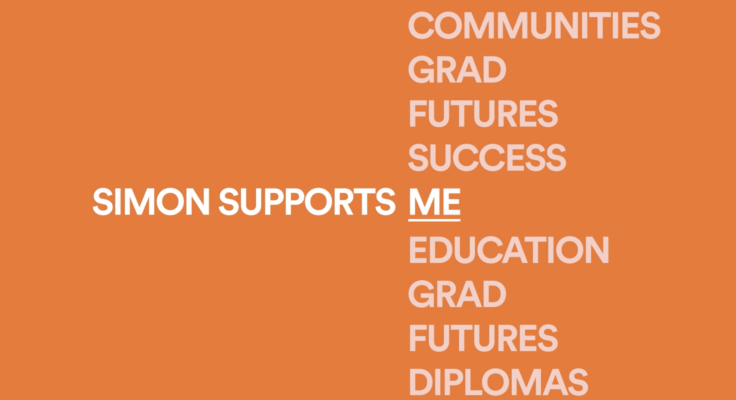 Simon Youth Foundation Profiles