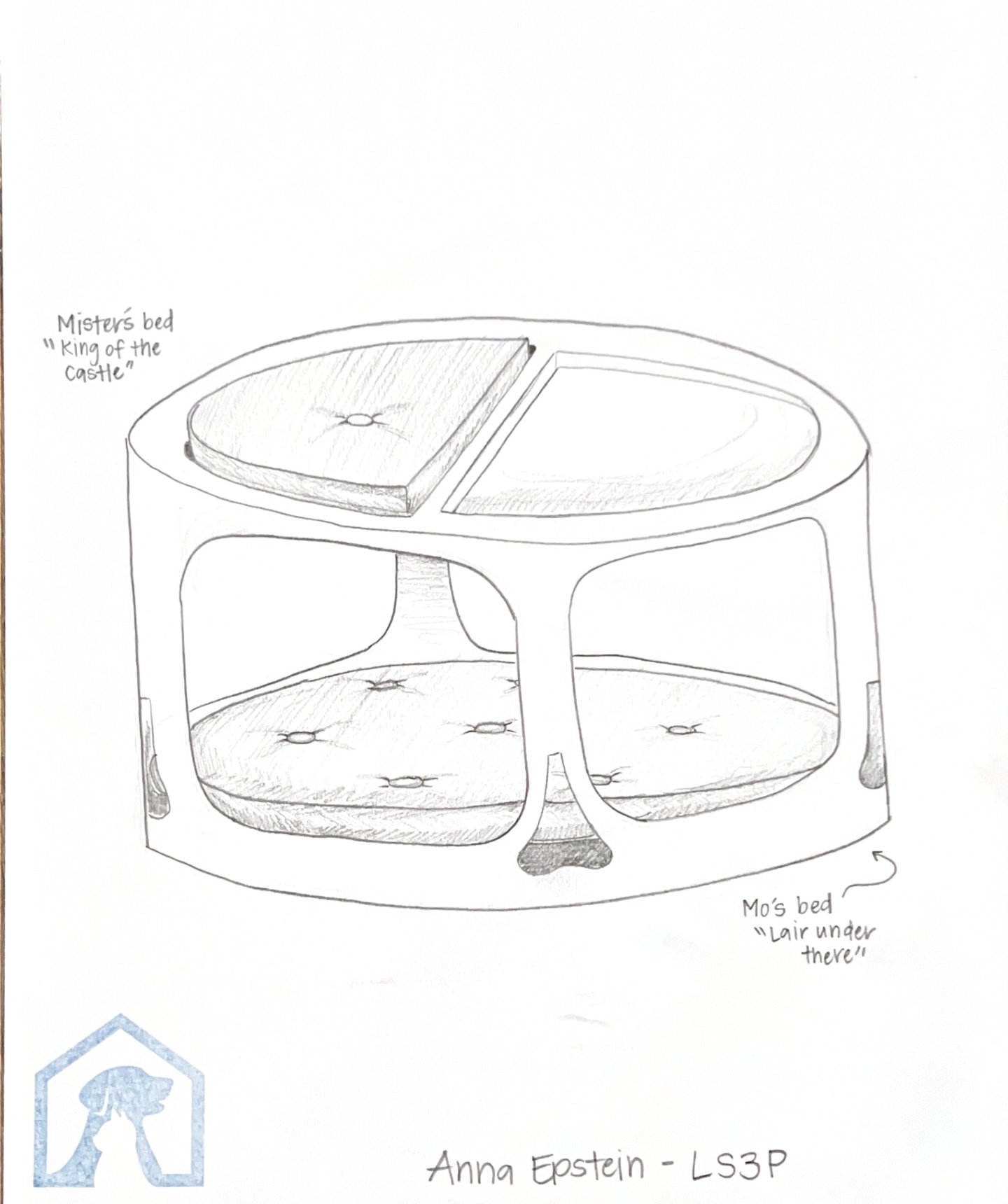 Last year at the AIA Aspire Conference, we met some truly incredible Barkitects. 🐾✏️

We&rsquo;re throwing it back to a few of the amazing sketches and big ideas shared during Aspire as we get ready for Aspire 2026 in Asheville, NC (September 13&nda