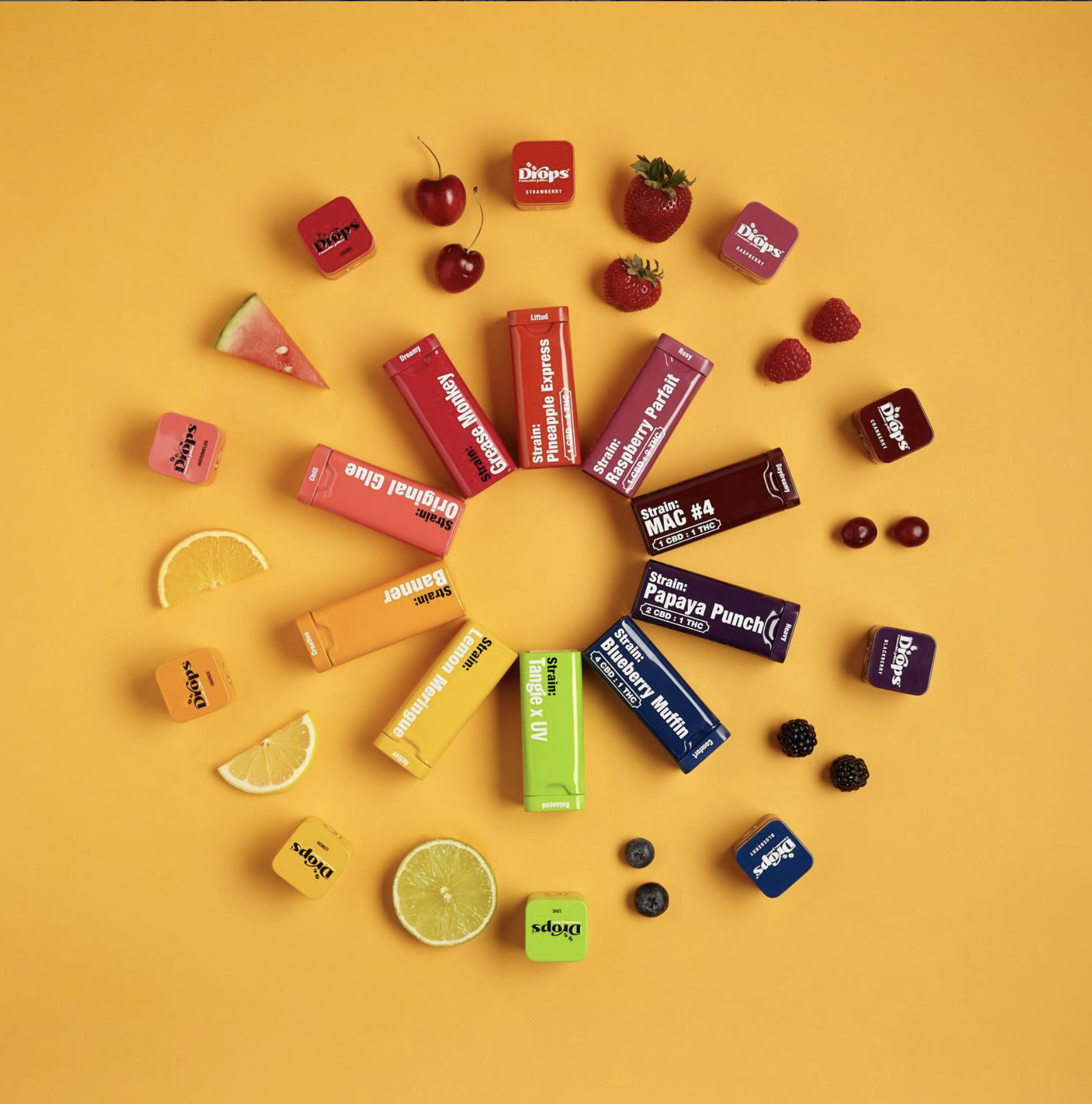 Brand Pop – Up: Drops Candies