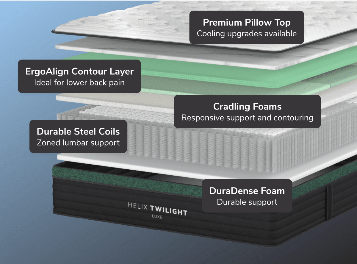 Carousel_-_Mattress_-_Luxe_-_Twilight_-_02_-_B_hdtsuj.png