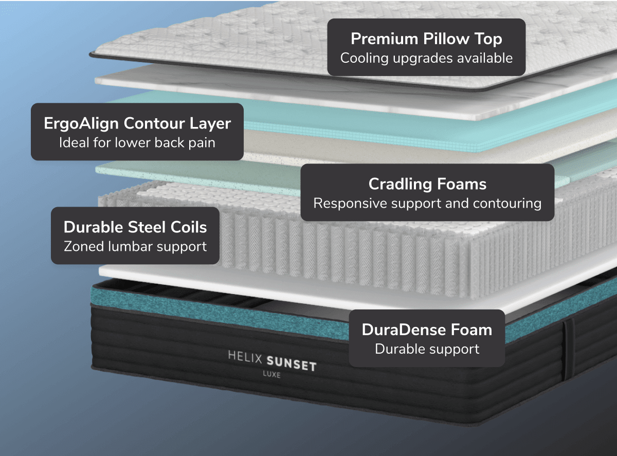 Carousel_-_Mattress_-_Luxe_-_Sunset_-_02_-_B_whz06f.png