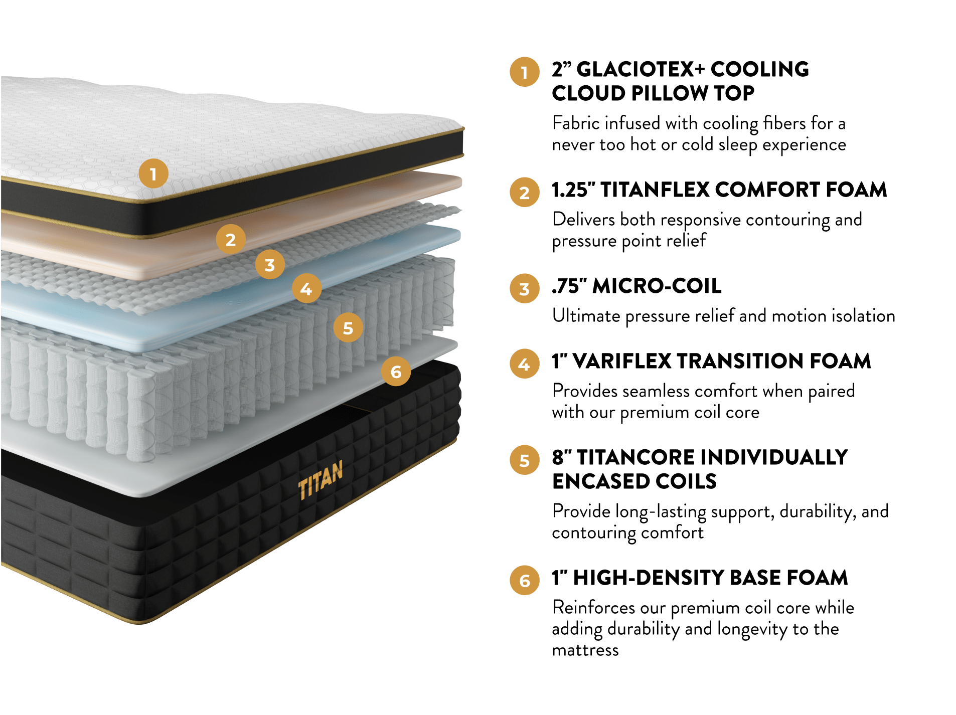 bb-titan-elite-layers_wehzex.png
