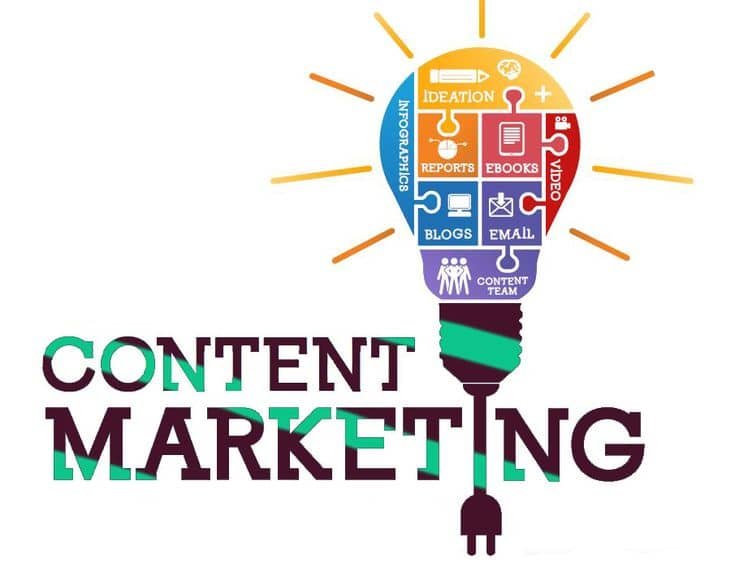 Beyond Keywords: Crafting a Dominant Content Marketing Strategy