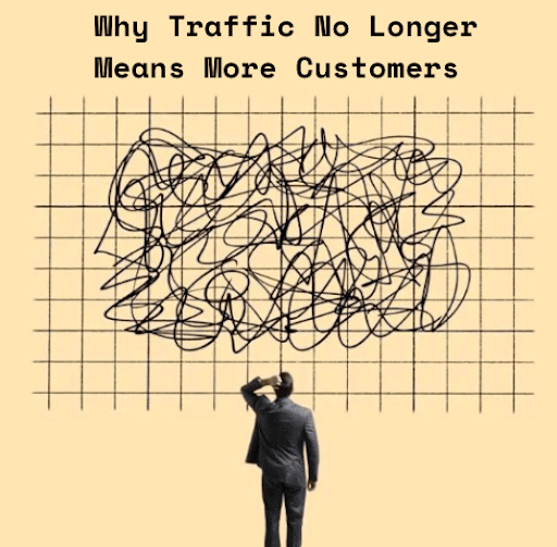 Why Traffic No Longer Means More Customers