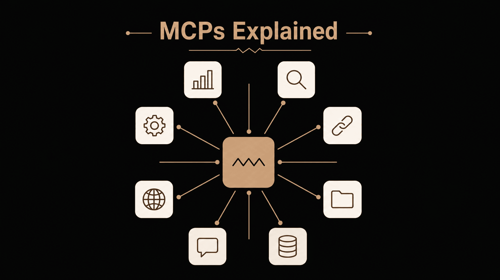 Claude MCPs Explained: What Model Context Protocol Servers Are and the Best Ones for Marketers