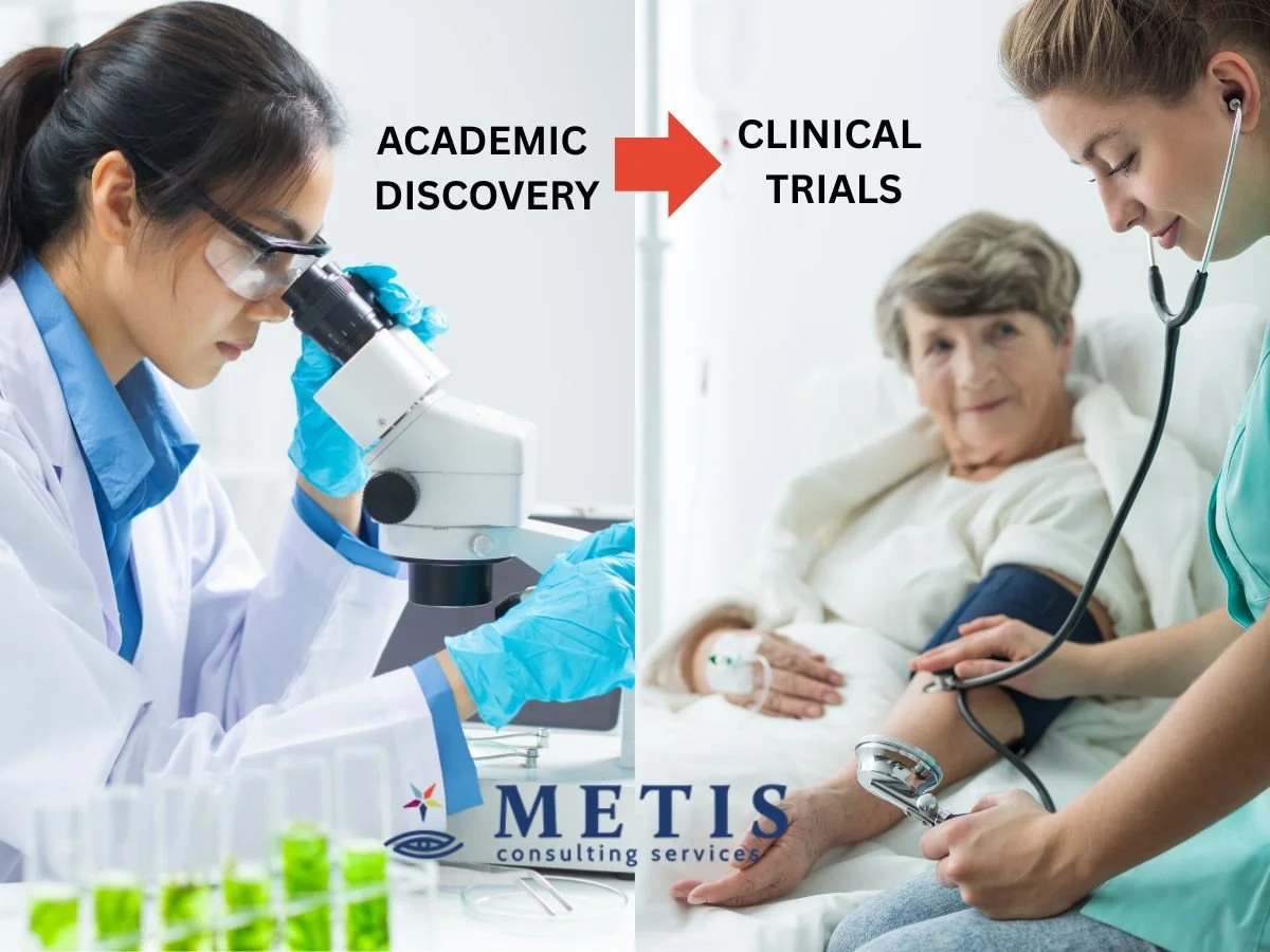 From Academic Discovery to Clinical Trials: Transitional Priorities