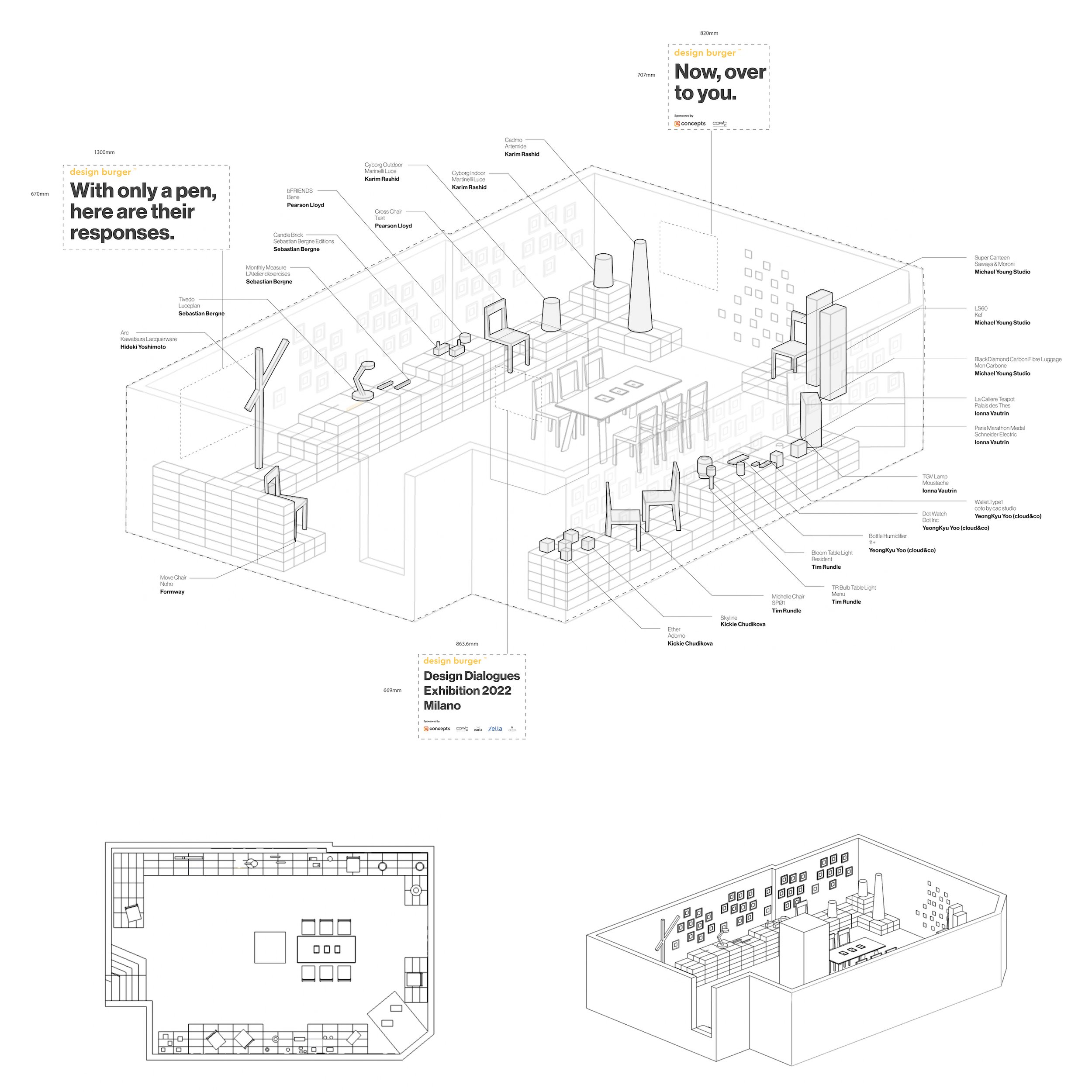 Line drawing of the Milano exhibition space with all products, furniture, and sketches labelled in an architectural and engineering style diagram.