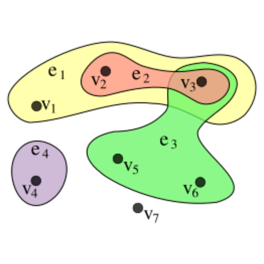 hypergraph (1).png