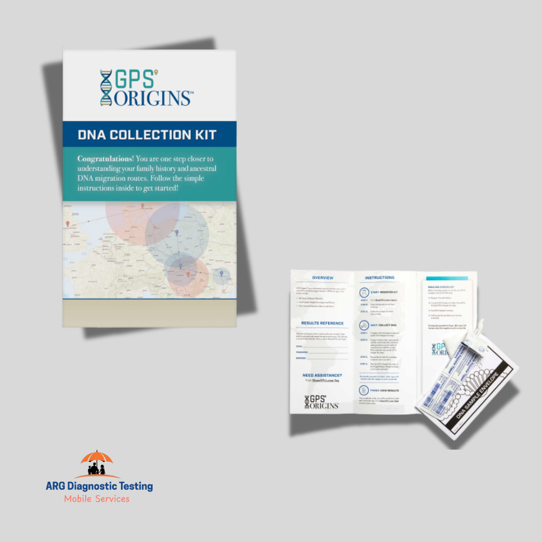 Home Ancestry DNA Gift Card