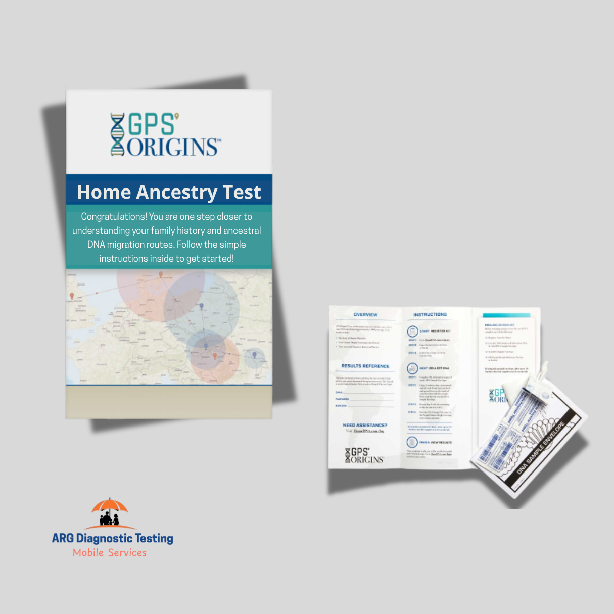 Home Ancestry DNA Kit