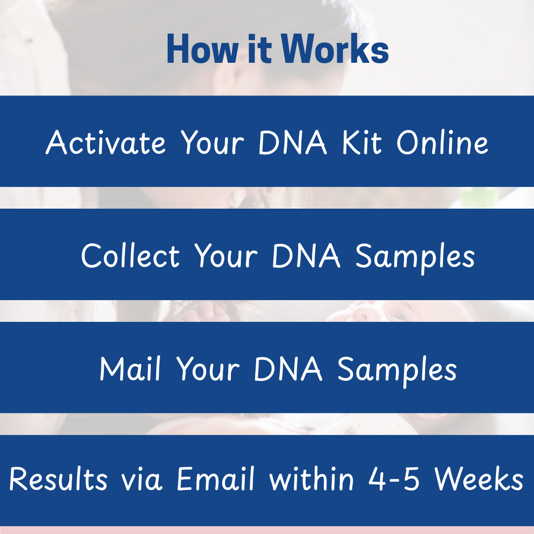DNA sample kit (12).png