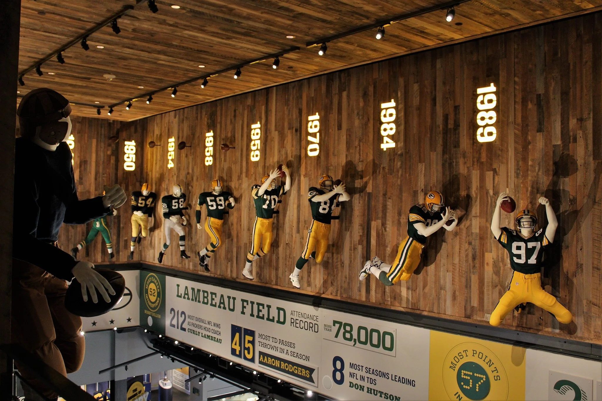 Green Bay Packers Hall of Fame: Ultimate Guide to Visiting