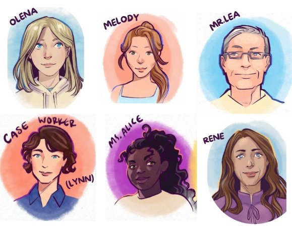 Six illustrated portraits of people with their names: Olena, Melody, Mr. Lea, Case Worker (Lynn), Miss Alice, and Rene, each with colorful backgrounds.