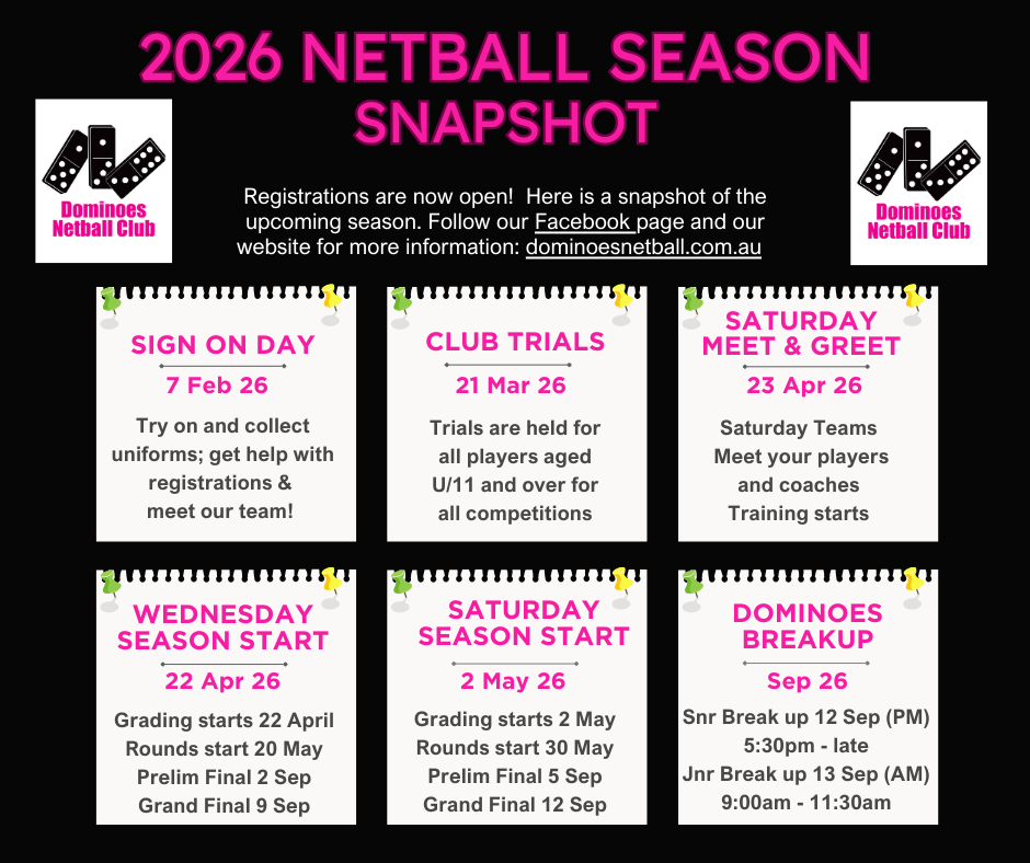 2026 Season Snapshot