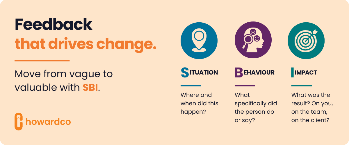 Howardco SBI feedback framework graphic showing Situation, Behaviour and Impact as a simple structure for giving clear, specific and valuable feedback.