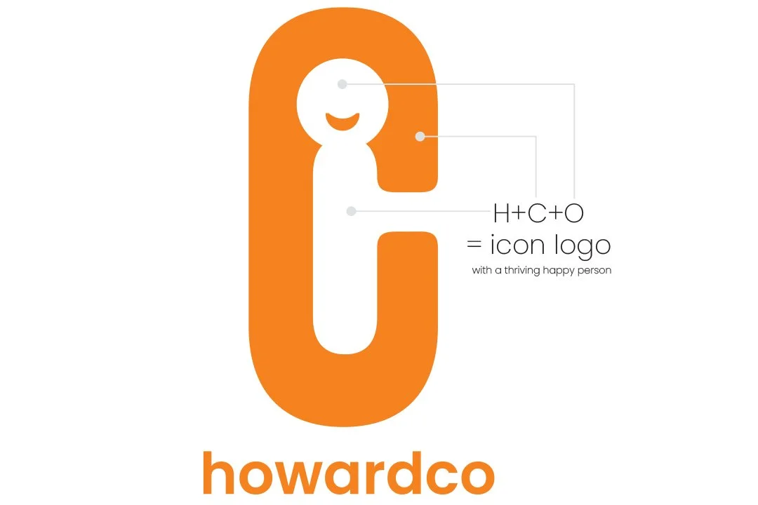 Introducing Our New Look: The Evolution of Howardco