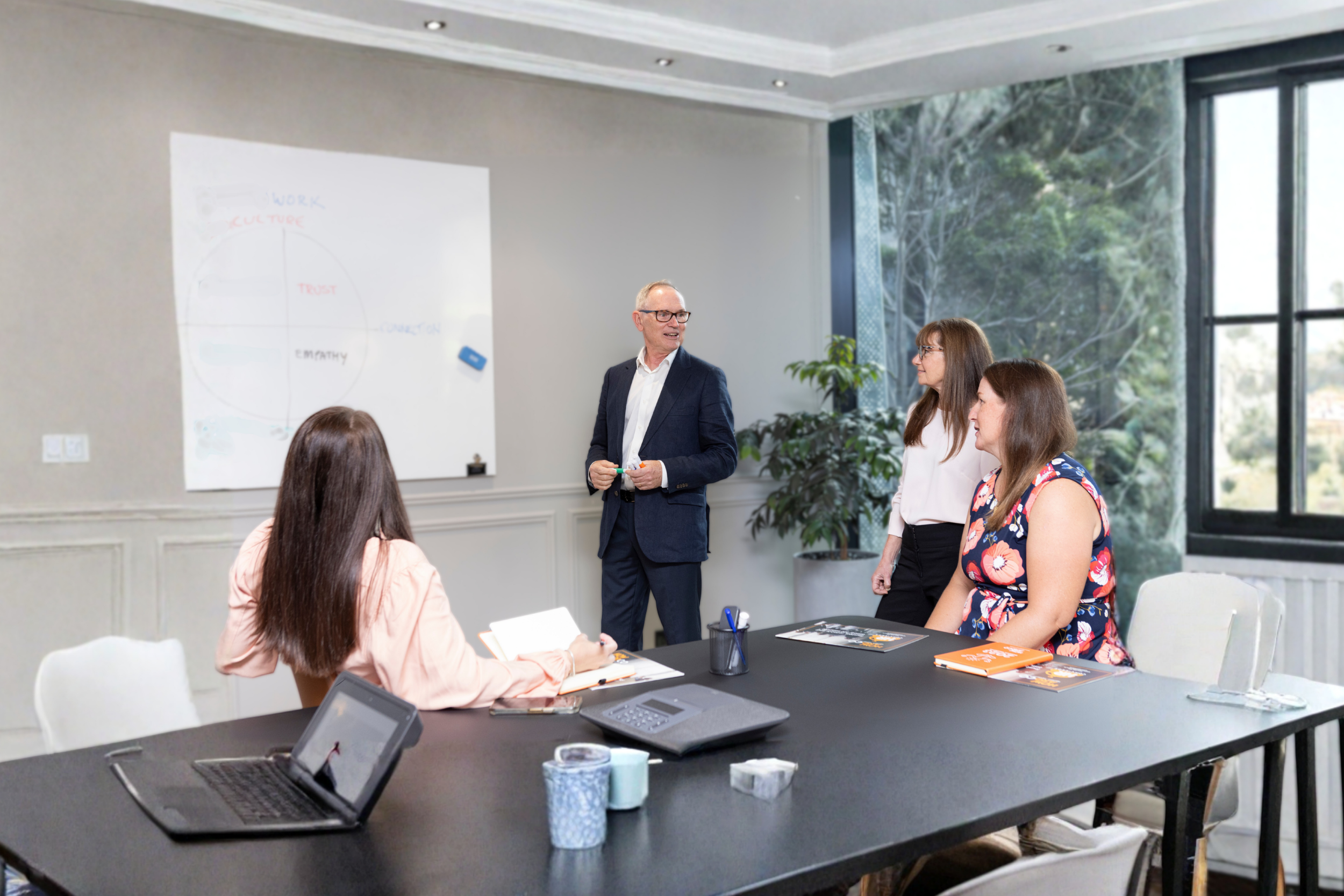 Warren Howard from Howardco facilitating a team development session with Howardco Professionals in a workshop setting, demonstrating coaching, communication, and leadership skills in practice.
