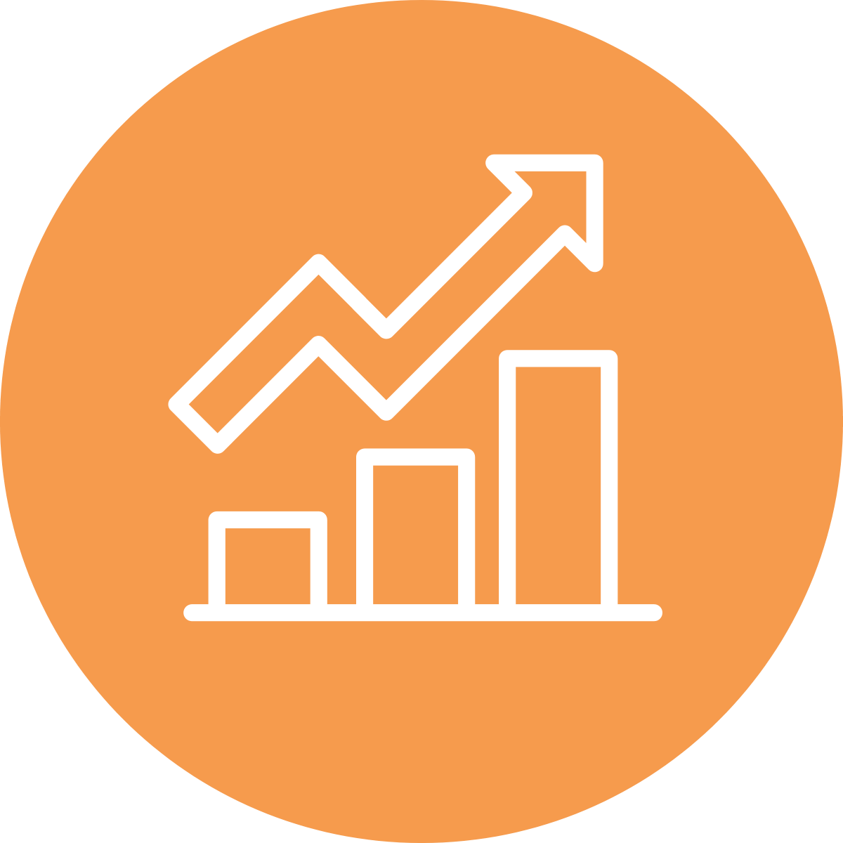 White line graph showing an increasing trend over a bar graph with four bars, all on an orange circular background.
