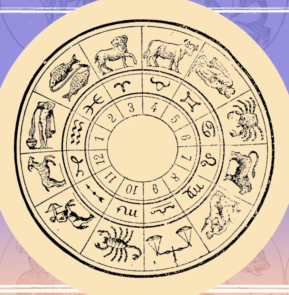 Astrology chart with symbolism, mandala, zodiac signs, astrology reading, natal birth chart