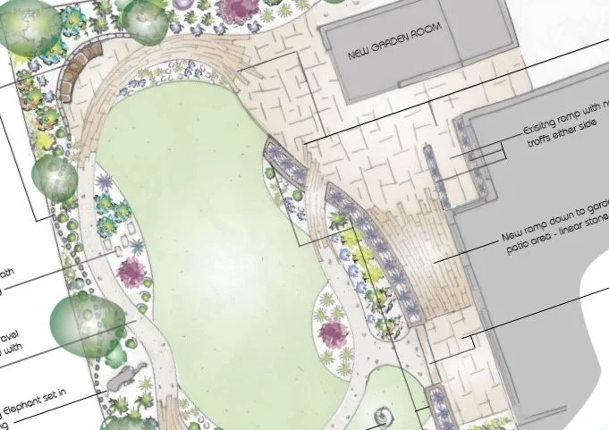 An image showing the Sketch Design for the new garden